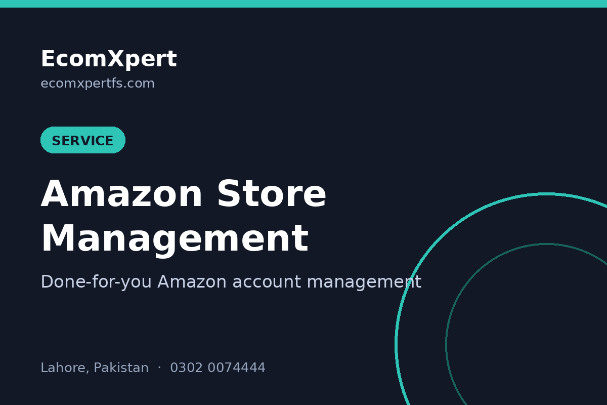 Amazon Store Management (Service)